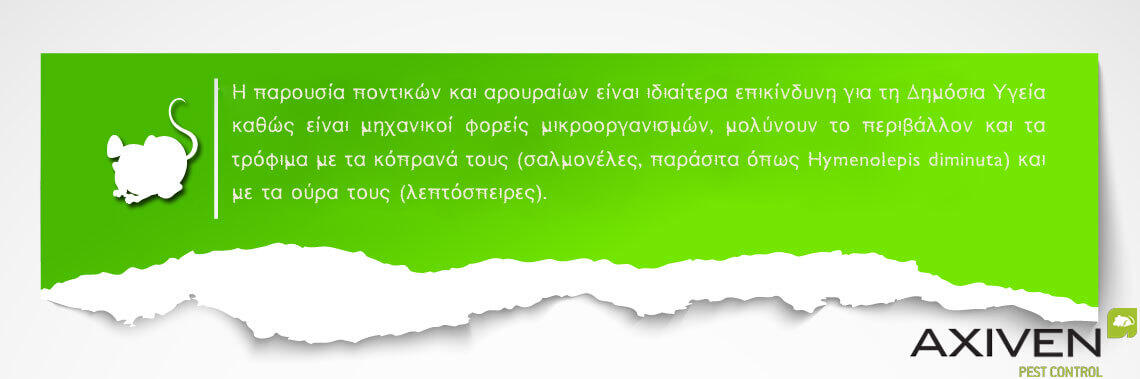Μυοκτονία και λόγοι εφαρμογής της